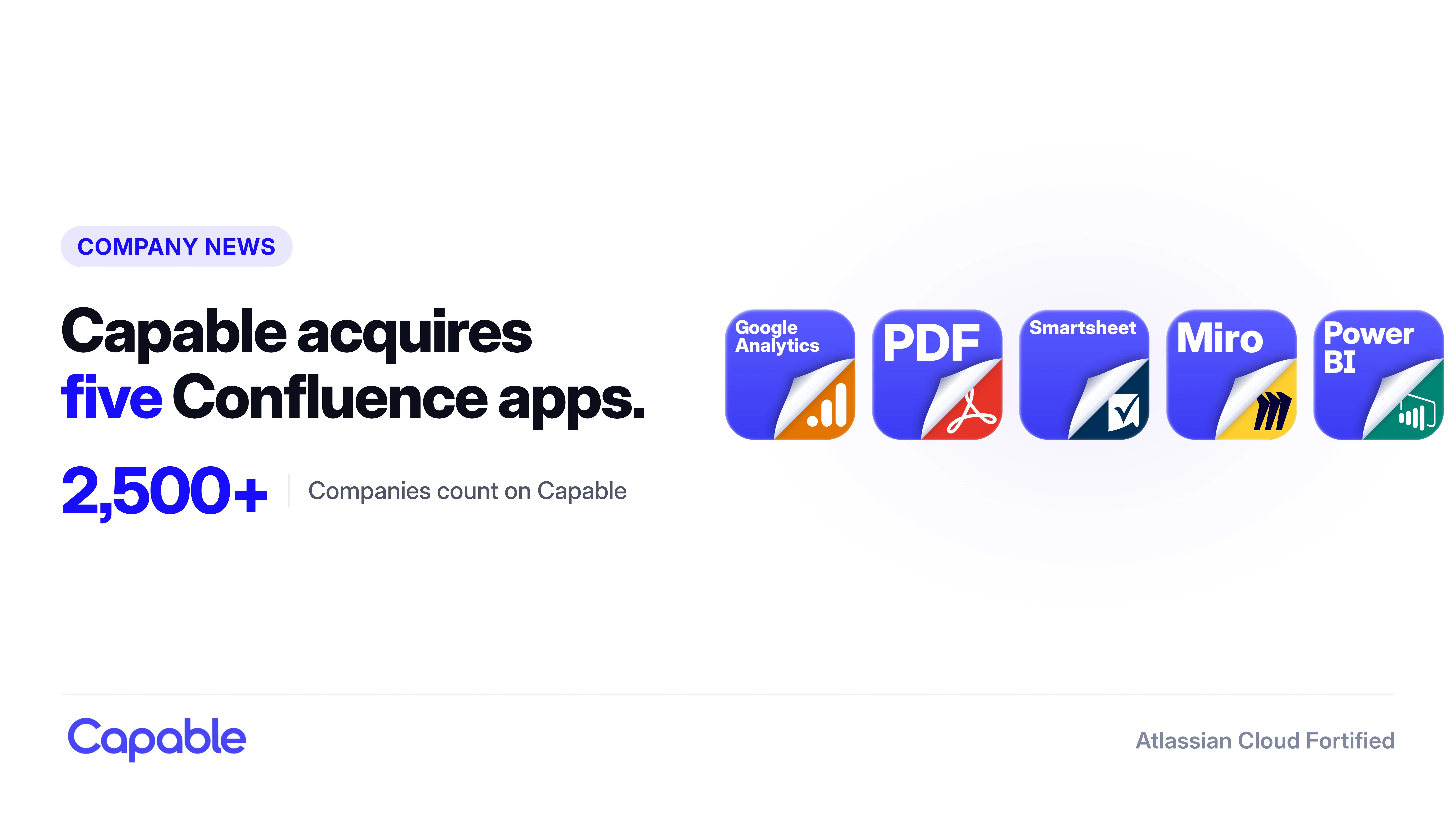 Company news card: 'Capable acquires five Confluence apps', with icons for Google Analytics, PDF, Smartsheet, Miro and Power BI